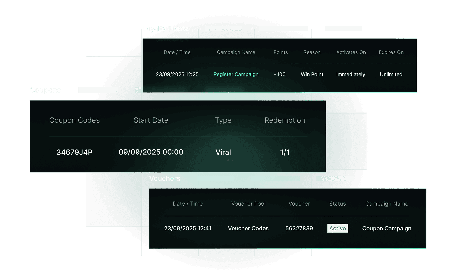 REWARD MANAGEMENT