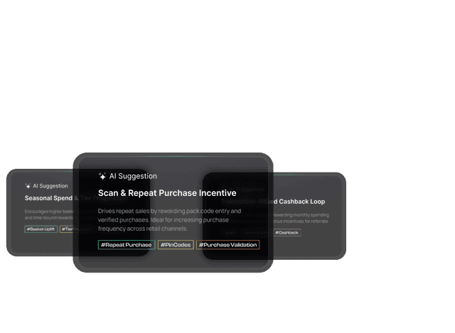 No Loyalty Expertise Required 3