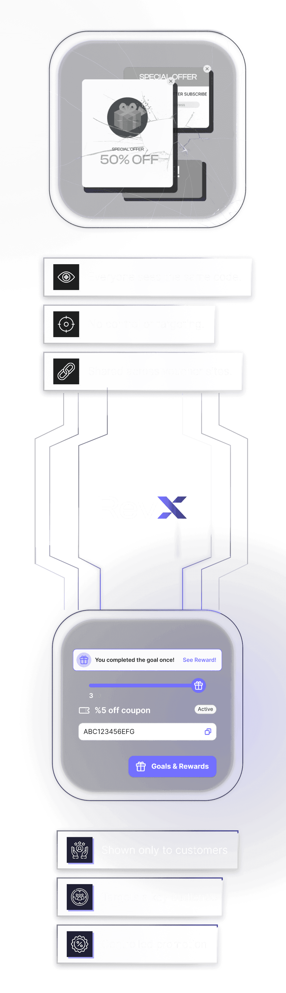 revx