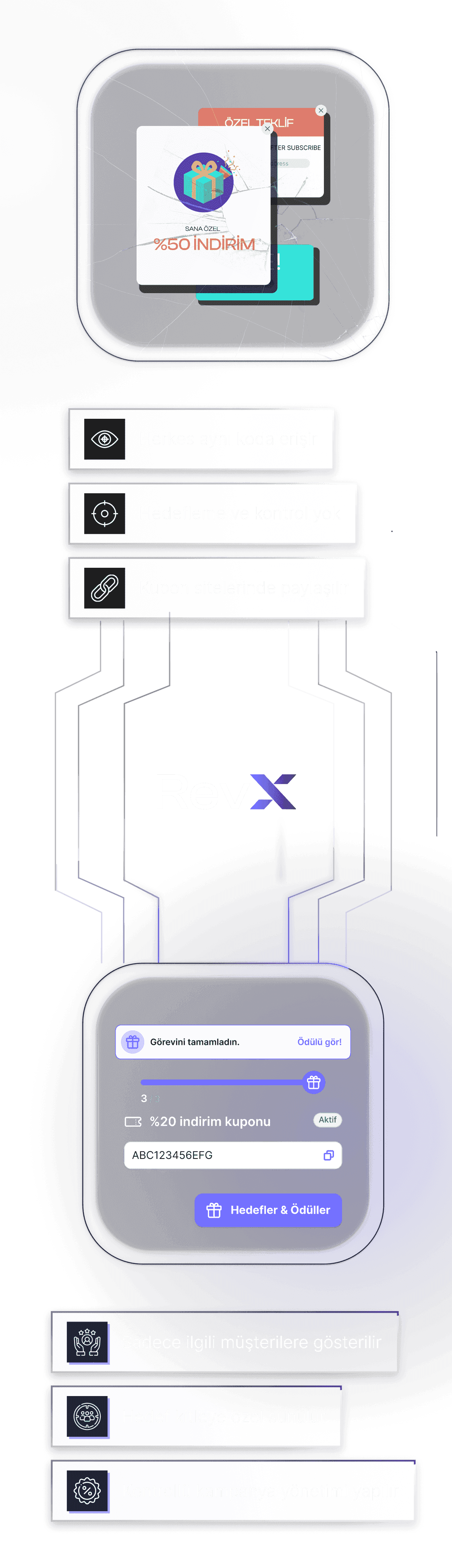 revx