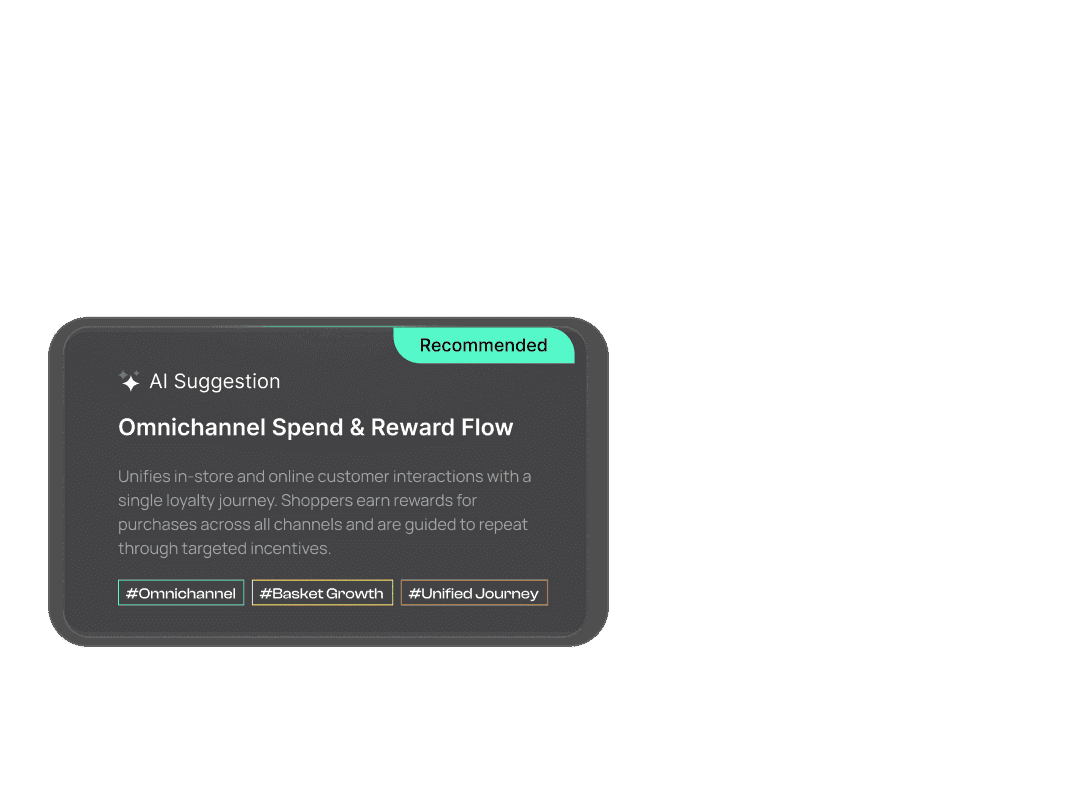 Improve with Every Launch 3