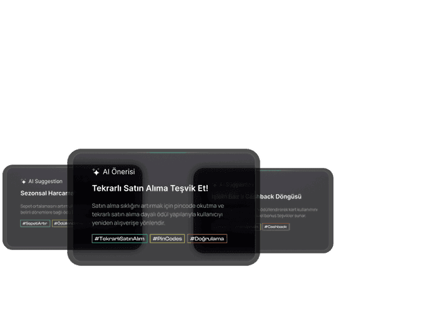 Sadakat Uzmanı Olmana Gerek Yok 3