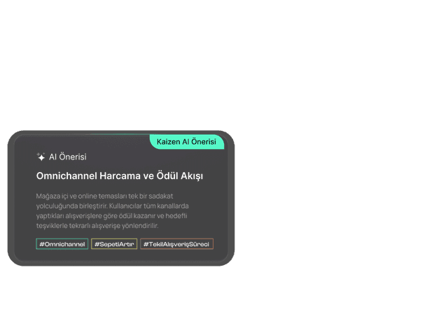 Her Kampanyada Daha İyi Sonuç 3