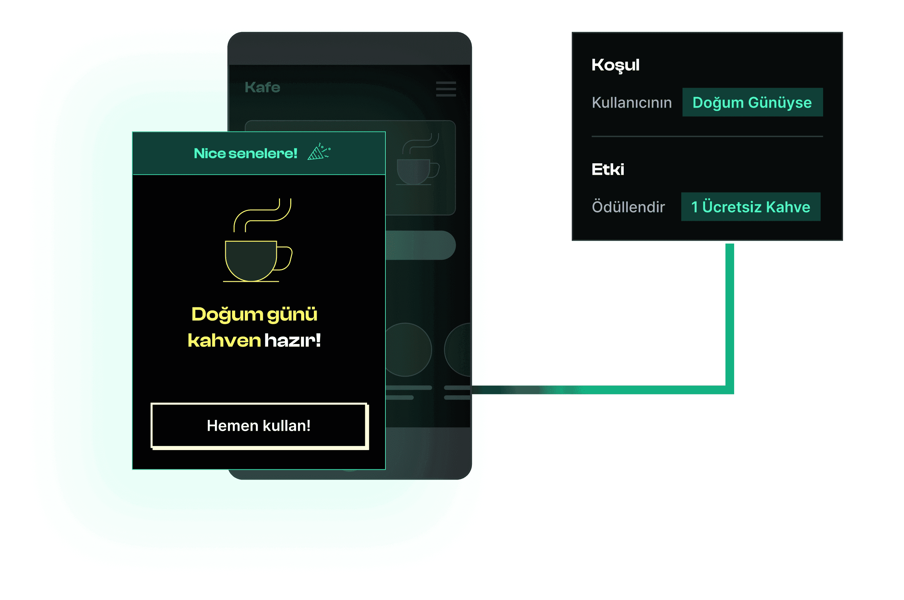 Bağlılığı Kalıcı Hale Getirin