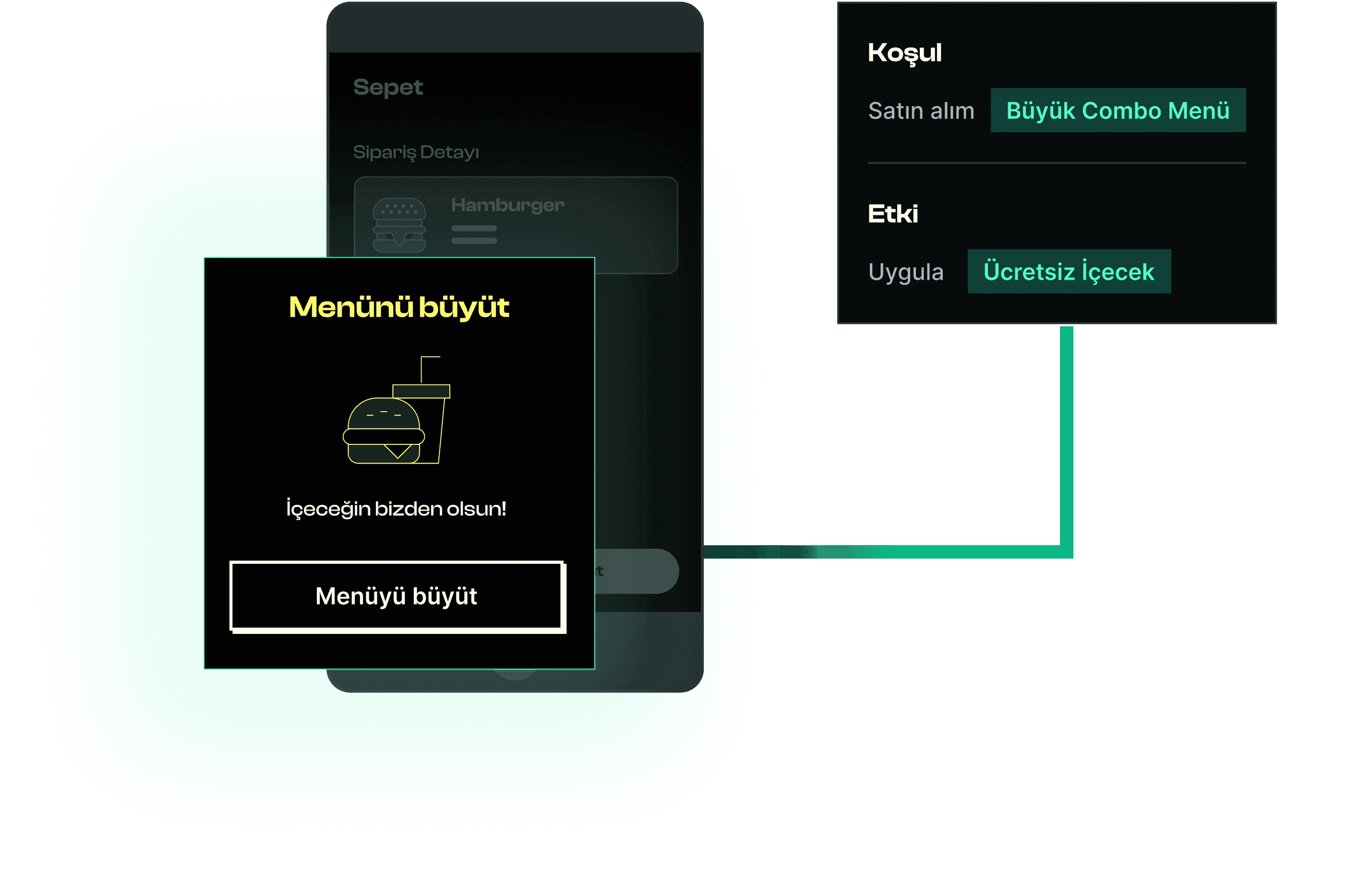 Satışlarınızı Zahmetsizce Artırın