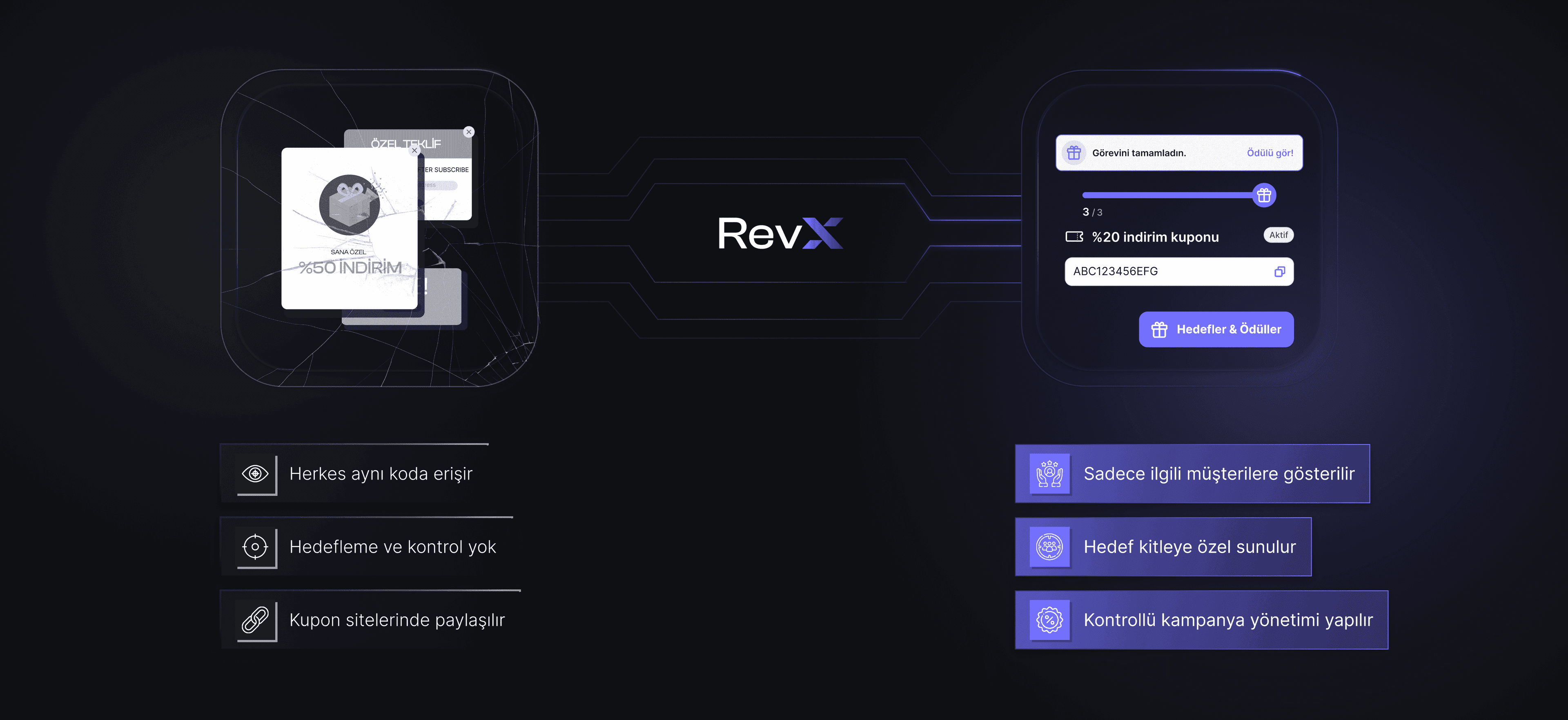 revx