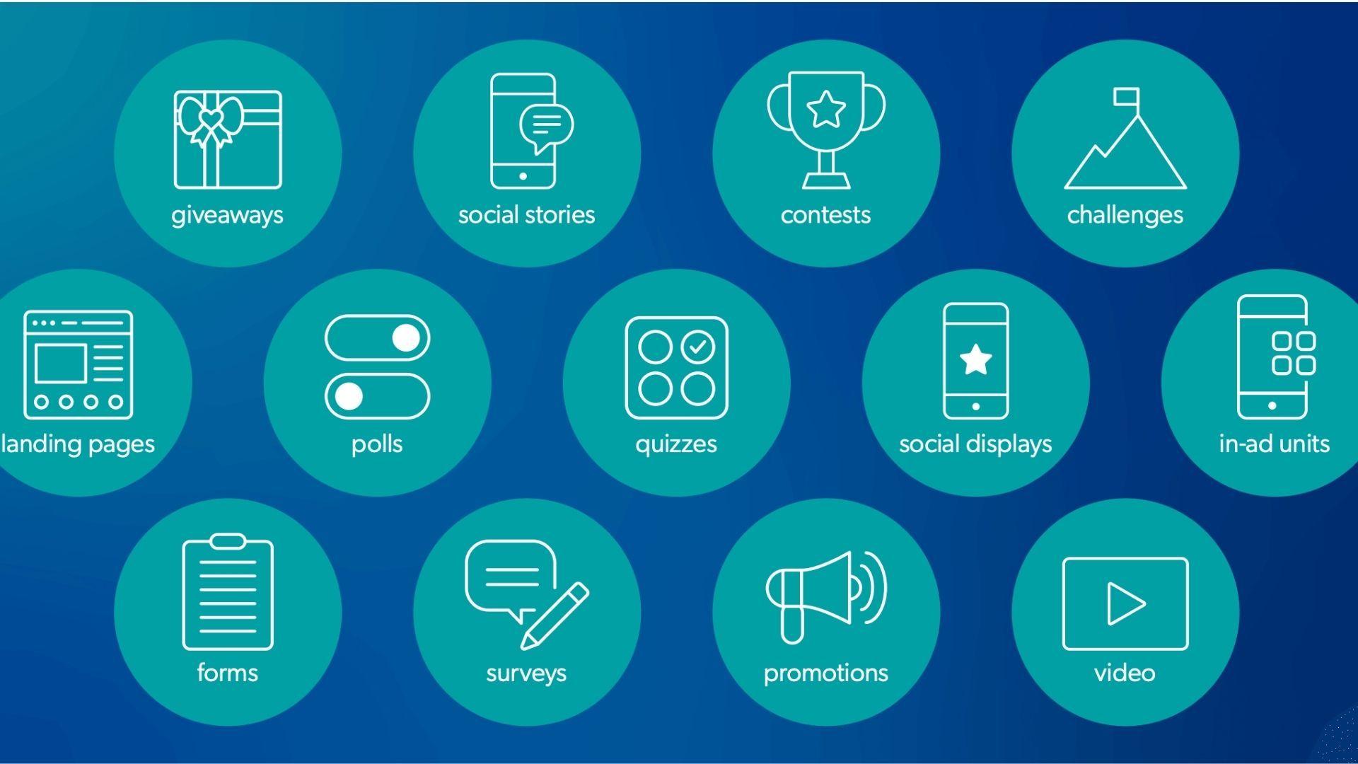 Zero-Party Data in Retail: How to Collect It & Use It to Personalise Loyalty
