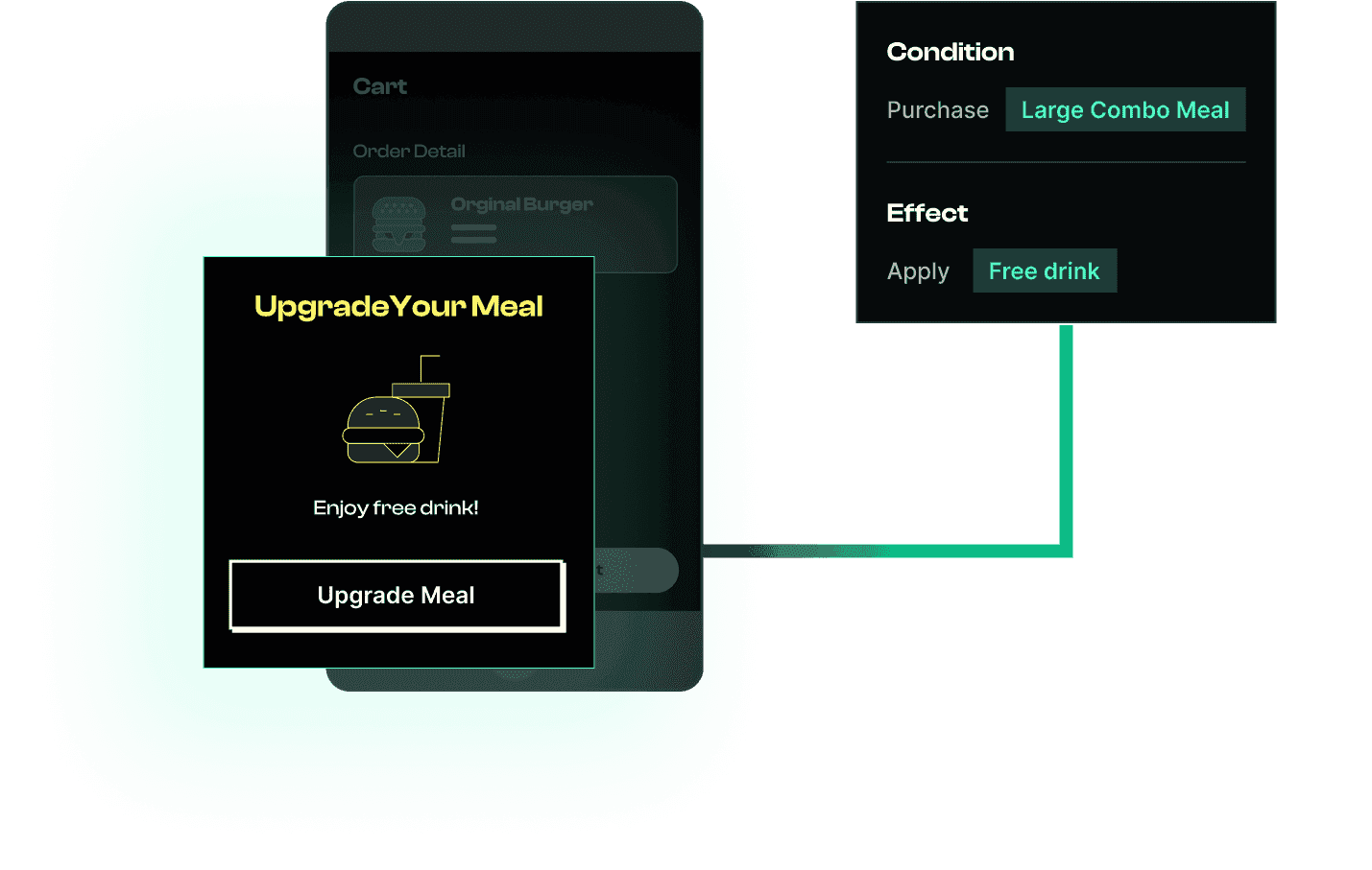 Drive More Sales, Effortlessly