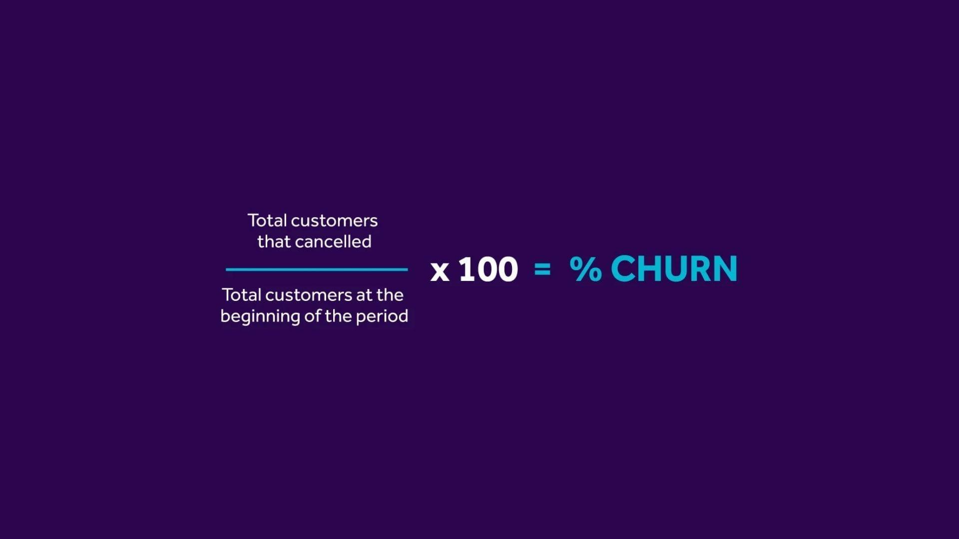 What Is Churn? The Ecommerce Definition, Formula & Loyalty Strategies to Keep It Low