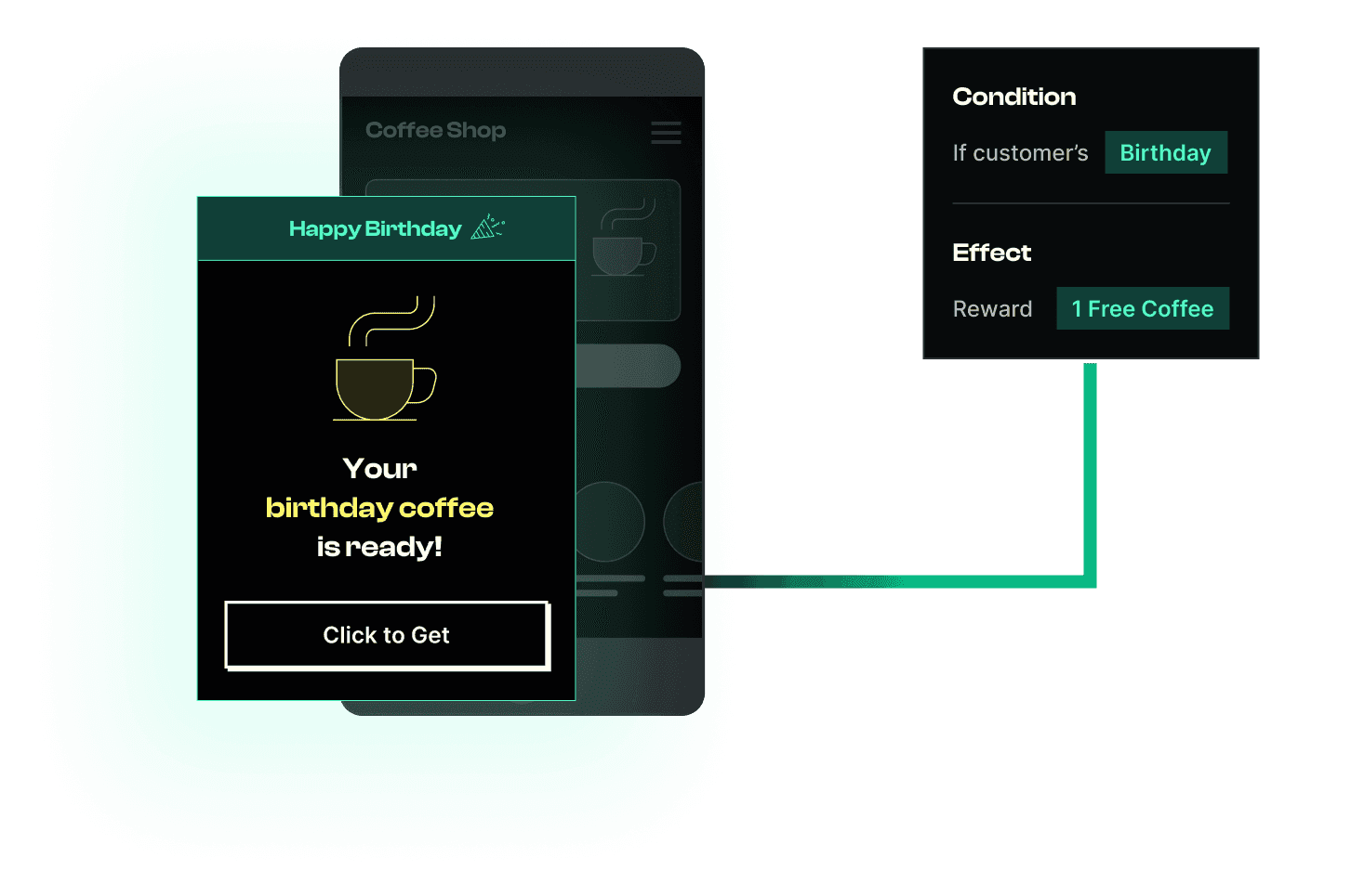 Keep Customers Coming Back